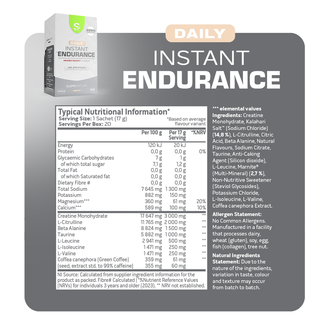 Instant Endurance: SA's Only Hydration Drink Powered by Creatine & Powerful Ancient Minerals